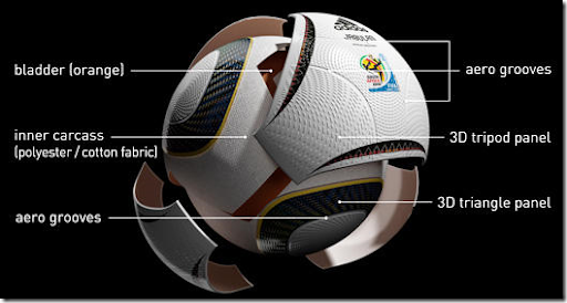 jabulani ball problems